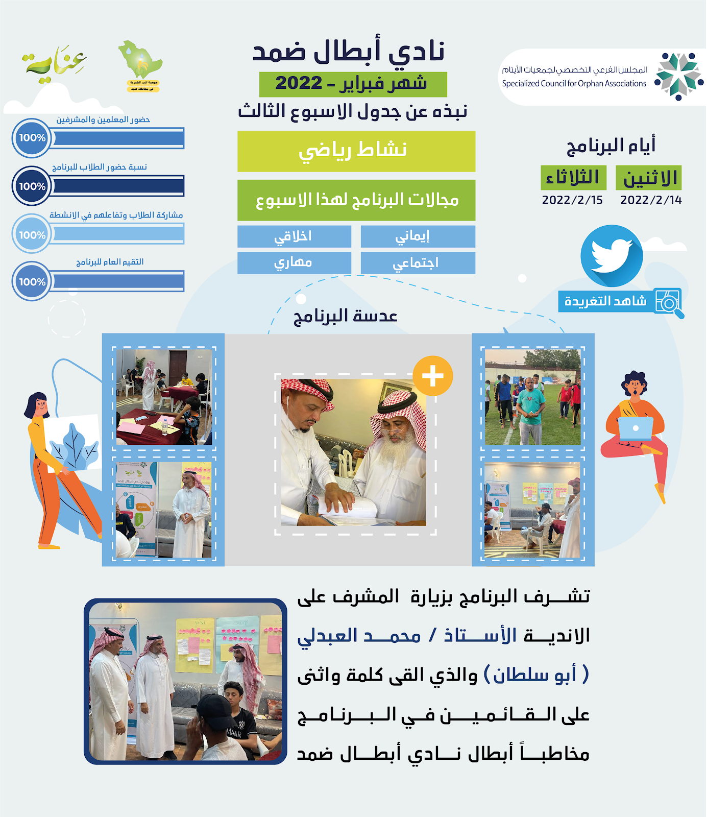 You are currently viewing جمعية البر الخيرية في محافظة ضمد