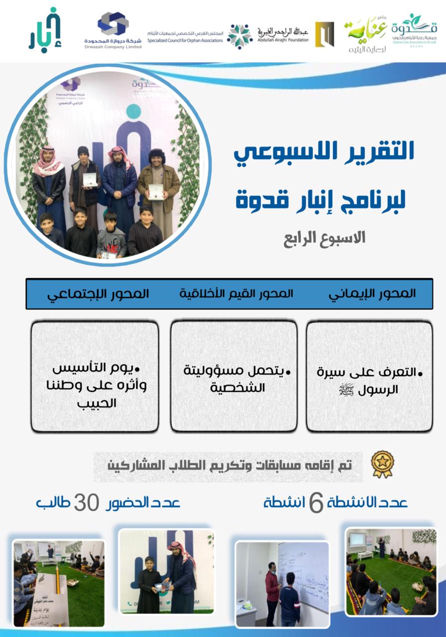 You are currently viewing جمعية قدوة تواصل برامجها في برنامجها الأسبوعي إنبار قدوة