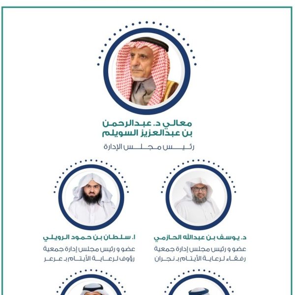 الاجتماع الاول لمجلس إدارة المجلس التخصصي لجمعيات الأيتام لعام 2025