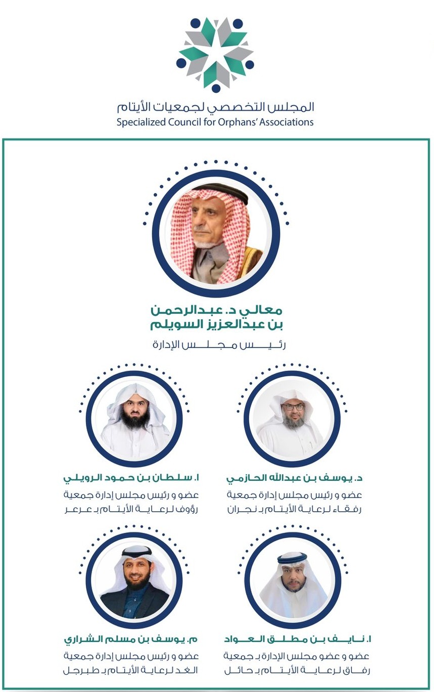 You are currently viewing الاجتماع الاول لمجلس إدارة المجلس التخصصي لجمعيات الأيتام لعام 2025
